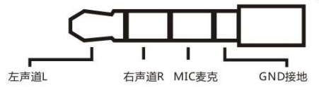 四段式耳機(jī)插座接線(xiàn)圖
